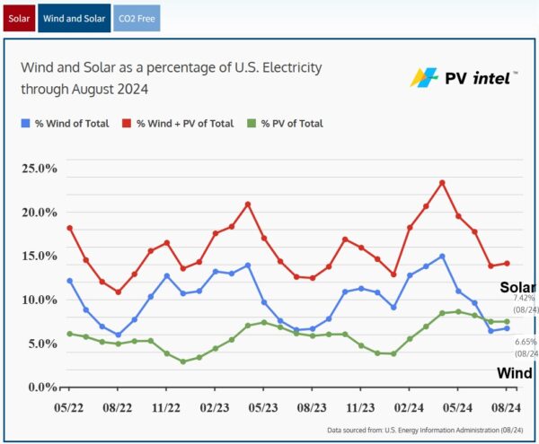 PVIntel0824.image_.1-600x495.jpg